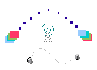 ZMODEM Client & Server, ZMODEM Client & Server, Kermit File Server, ZMODEM file transfer